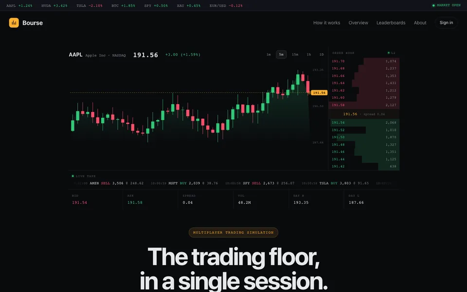 Bourse simulation showing a live candlestick chart and market depth